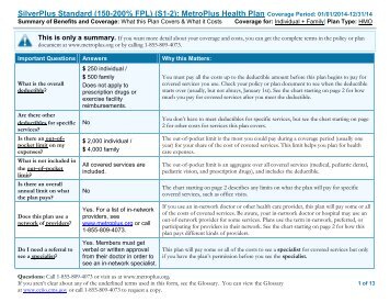 SilverPlus Standard (150-200% FPL) (S1-2): MetroPlus Health Plan ...