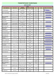 Annuaire des transporteurs touristiques - Direction des Transports ...