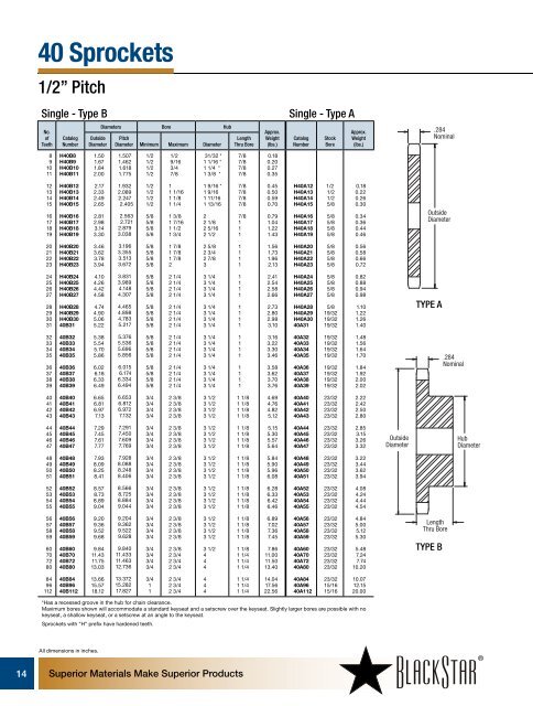 BlackStar Sprocket Catalog (PDF) - McGuire Bearing Company