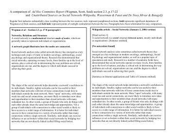 Social network analysis - WordPress.com