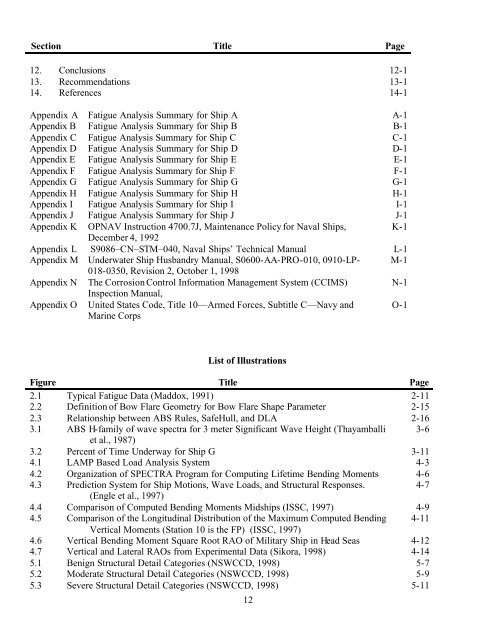 ssc - 419 supplemental commercial design guidance for fatigue ship ...