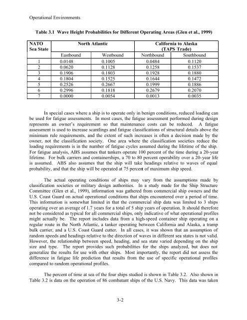 ssc - 419 supplemental commercial design guidance for fatigue ship ...