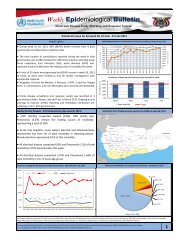 Weekly Epidemiological Bulletin - Yemen Humanitarian Response ...