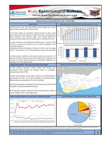 Weekly Epidemiological Bulletin - Yemen Humanitarian Response ...