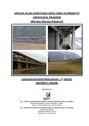 Anjaw - Department of Planning, Govt. of Arunachal Pradesh