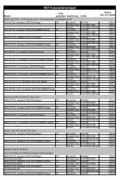 RST Fussrastenanlagen - Remus