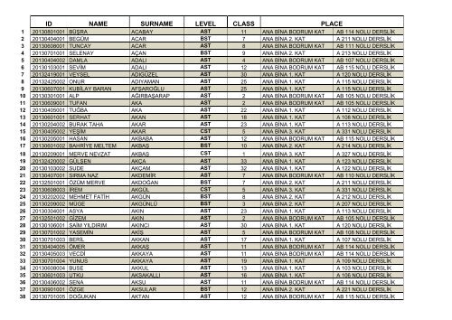 1- HazÄ±rlÄ±k ProgramlarÄ± 26 EylÃ¼l 2013 ÃarÅamba gÃ¼nÃ¼, tÃ¼m ...