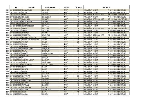 1- HazÄ±rlÄ±k ProgramlarÄ± 26 EylÃ¼l 2013 ÃarÅamba gÃ¼nÃ¼, tÃ¼m ...