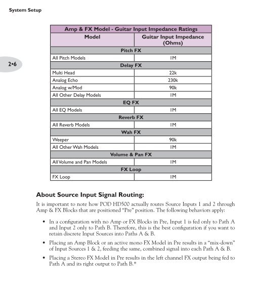 POD HD500 Advanced Guide (Rev G) - English.pdf - Musifex