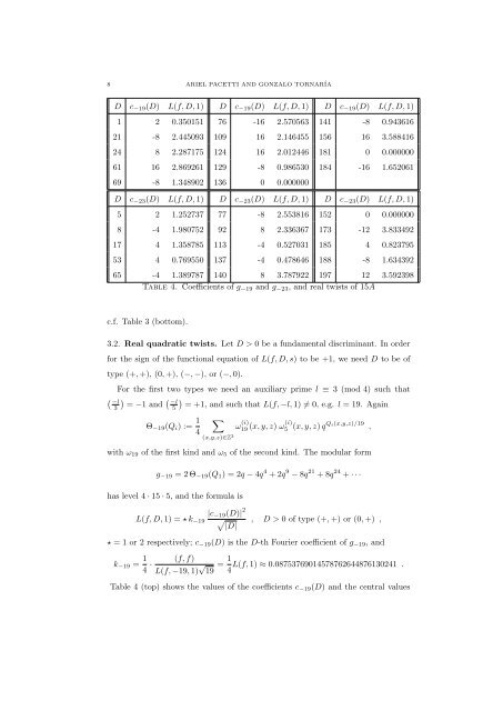 COMPUTING CENTRAL VALUES OF TWISTED L-SERIES, THE ...