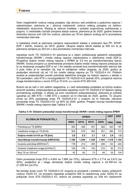 Modul 5 â Distribucija elektriÄne energije