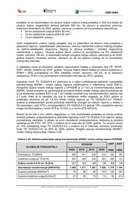 Modul 5 â Distribucija elektriÄne energije