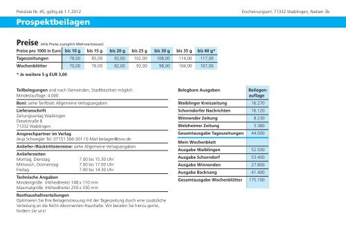 Mediadaten 2012 - Zeitungsverlag Waiblingen