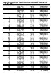 Lista osob zakwalifikowanych na studia ... - IBERYSTYKA UW