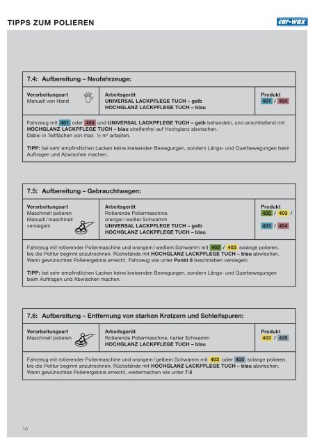 Gebrauchtwagen- Aufbereitung Profi Produkte ... - Technomag AG