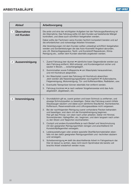 Gebrauchtwagen- Aufbereitung Profi Produkte ... - Technomag AG