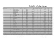 Skatteliste offentlig ettersyn - Grue kommune