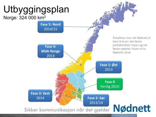 NÃ¸dnett - Direktoratet for samfunnssikkerhet og beredskap