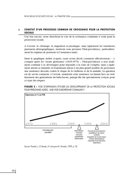 NumÃ©ro 4/2006 (.pdf) - FOD Sociale Zekerheid