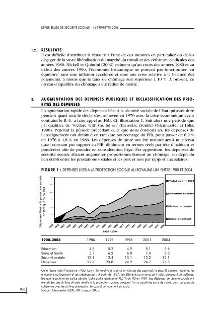 NumÃ©ro 4/2006 (.pdf) - FOD Sociale Zekerheid