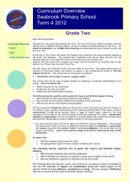 Curriculum Overview Seabrook Primary School Term 4 2012