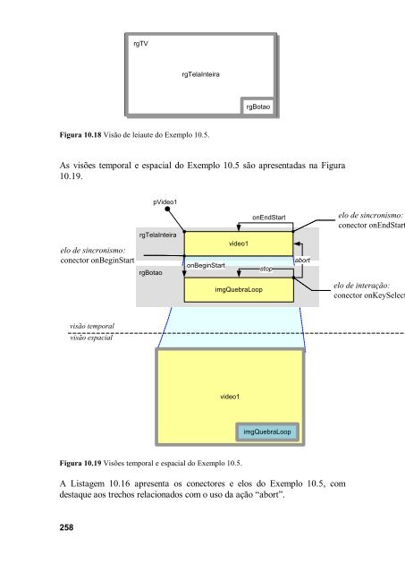 Programando em NCL 3.0.pdf - Telemidia - PUC-Rio