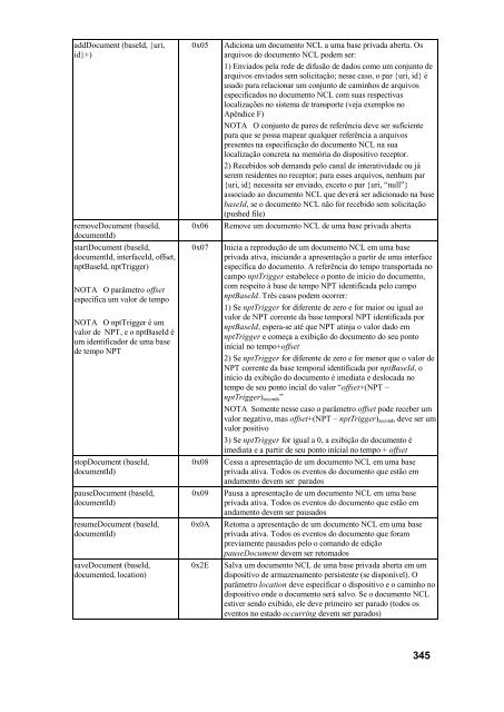 Programando em NCL 3.0.pdf - Telemidia - PUC-Rio