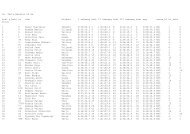 36. Tartu Maraton 63 km koht n_koht nr nimi elukoht I ... - Xc-Ski