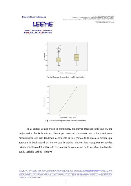 La actitud del alumnado de Educación Secundaria hacia la Música ...