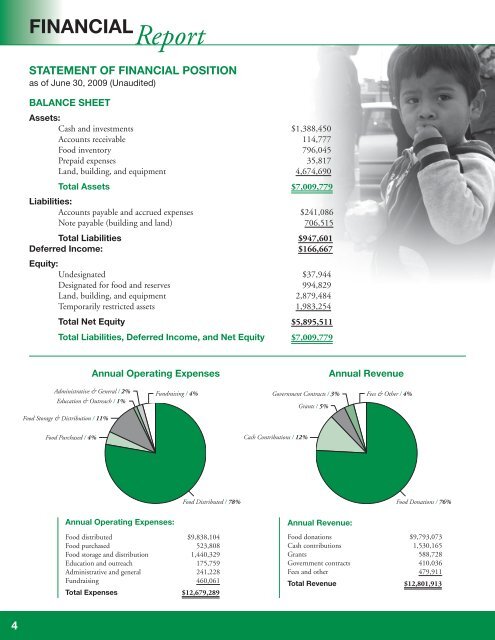 SHFB ANNUAL REPORT 2009_FULL.indd - Second Harvest Food ...