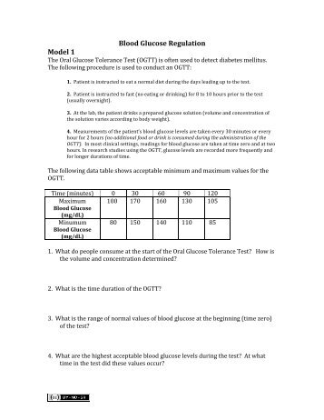 Blood Glucose Regulation Model 1