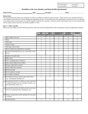 (DASH) Questionnaire - Intermountain Healthcare