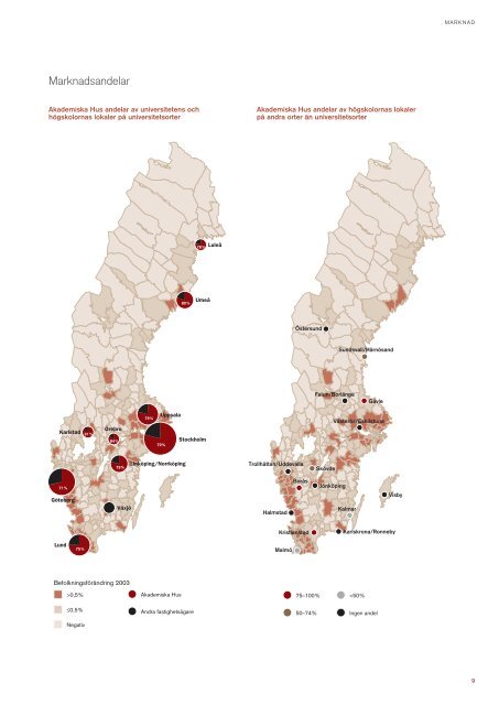 Ãrsredovisning 2003 - Akademiska Hus