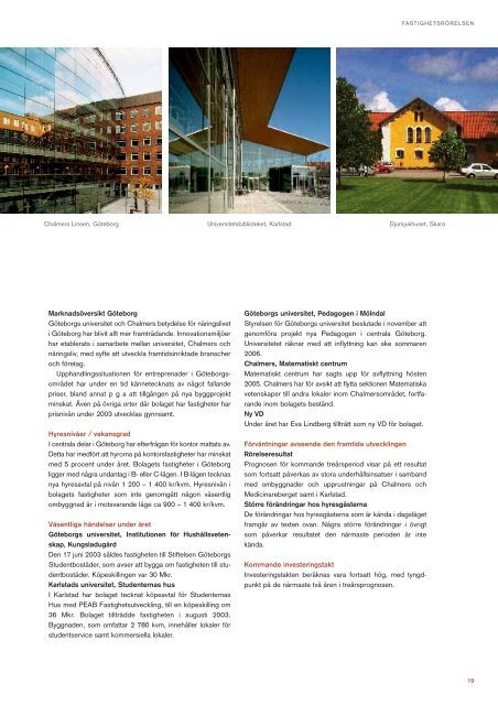 Ãrsredovisning 2003 - Akademiska Hus