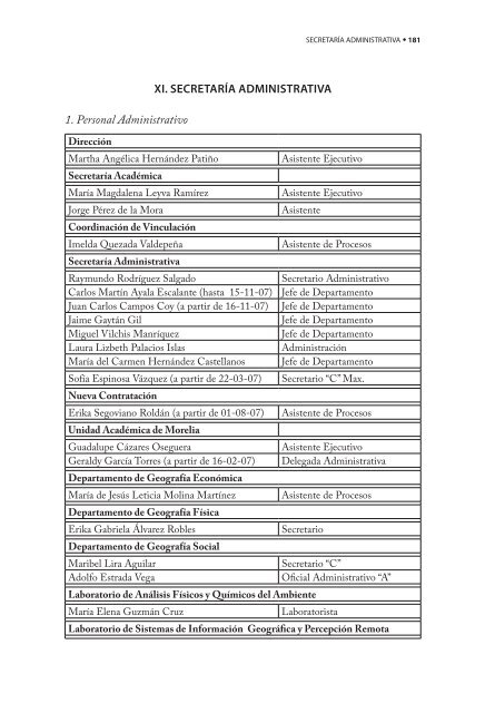 4o. Informe de Actividades - Instituto de GeografÃ­a - UNAM