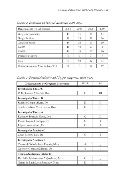 4o. Informe de Actividades - Instituto de GeografÃ­a - UNAM