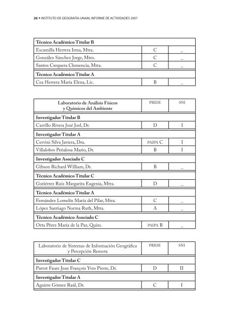 4o. Informe de Actividades - Instituto de GeografÃ­a - UNAM