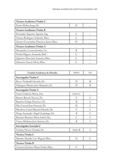 4o. Informe de Actividades - Instituto de GeografÃ­a - UNAM