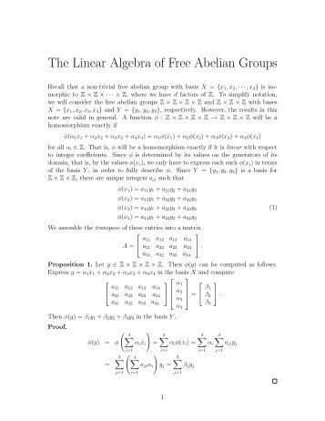 The Linear Algebra of Free Abelian Groups