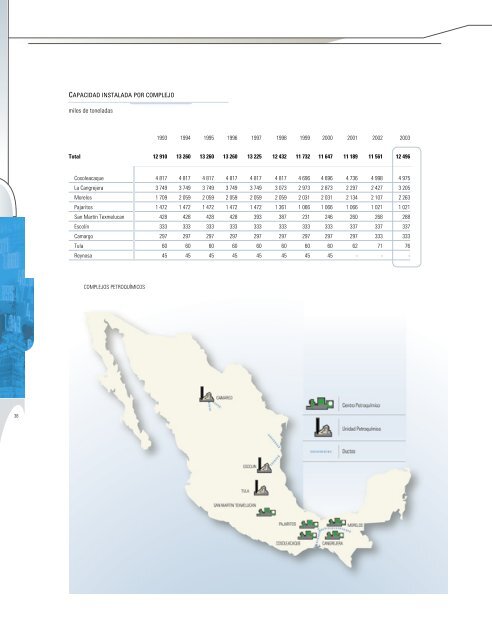 PEMEX ESPAÃOL OK