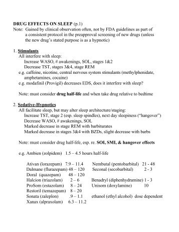 DRUG EFFECTS ON SLEEP (p.1) Note: Gained by clinical ...