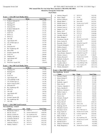 Psych Sheet - Chesapeake Swim Club