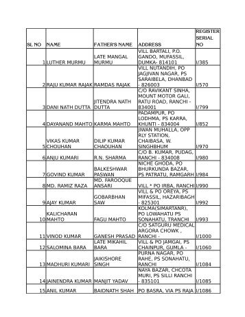 2. Without envelop and Stamp - Civil Courts, Ranchi