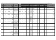 academic qualification roll no. sl no. reg.no. name of applicant father ...