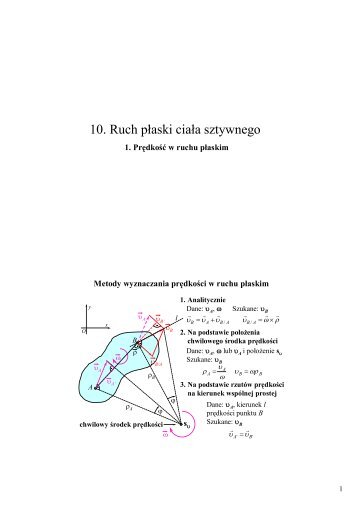 10. Ruch pÅaski ciaÅa sztywnego - dziewiecki@pr.radom.pl