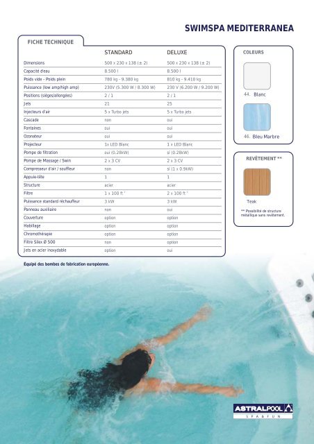 swim spa mediterranea - AstralPool