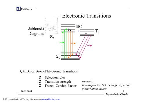 Electronic Transitions