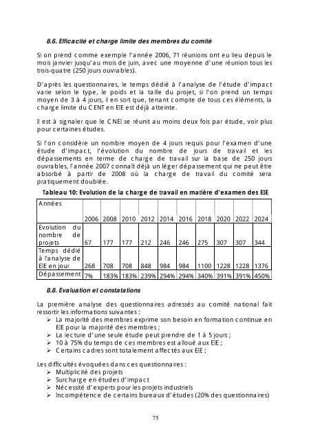 Evaluation du systÃ¨me des Ã©tudes d'impacts sur l ... - GD MAROC