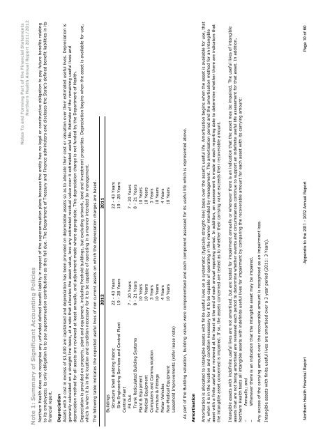 Annual Report - Northern Health