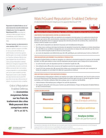 Reputation Enabled Defense Fiche technique - WatchGuard ...